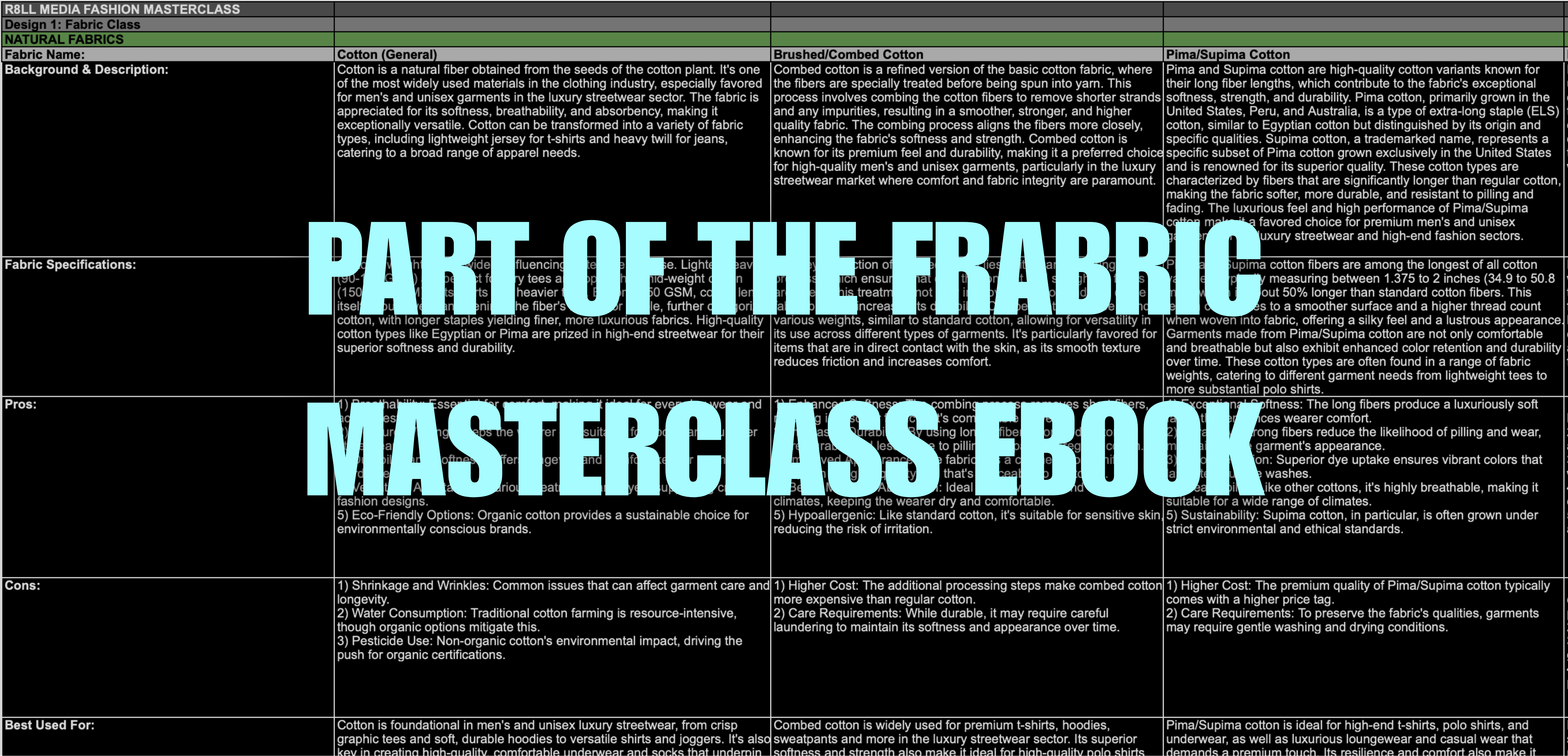 DESIGN VAULT - Flat Vector Sketch Bundle