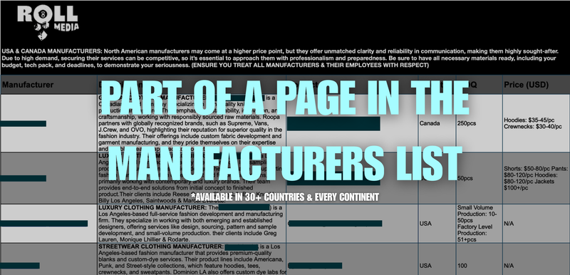 Global Manufacturer List